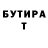 Бутират BDO GCH MCHI